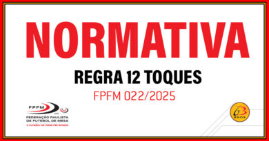 Normativa FPFM 022/2025 – regra 12 Toques